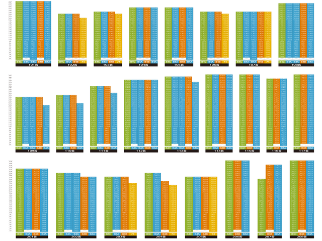 세종 에버파크 동호수배치도